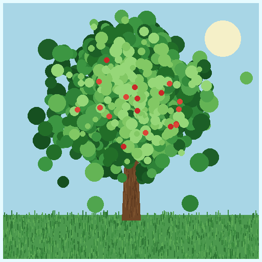 Current stage